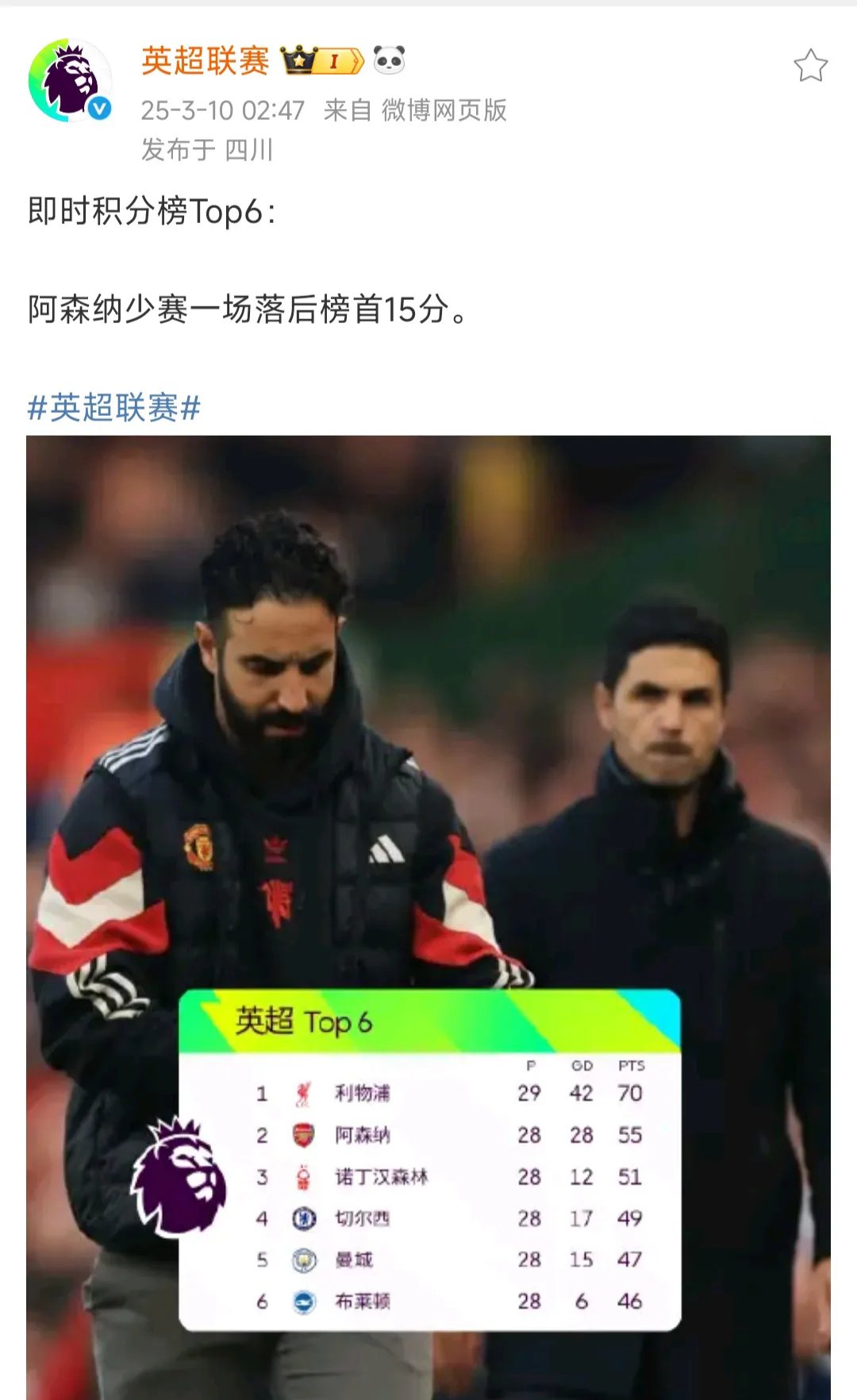 利物浦逆转淘汰曼城，瓜帅赛后发表感言的简单介绍