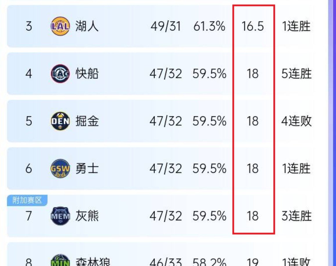 灰狼对阵掘金，一场惊险的对决即将上演的简单介绍