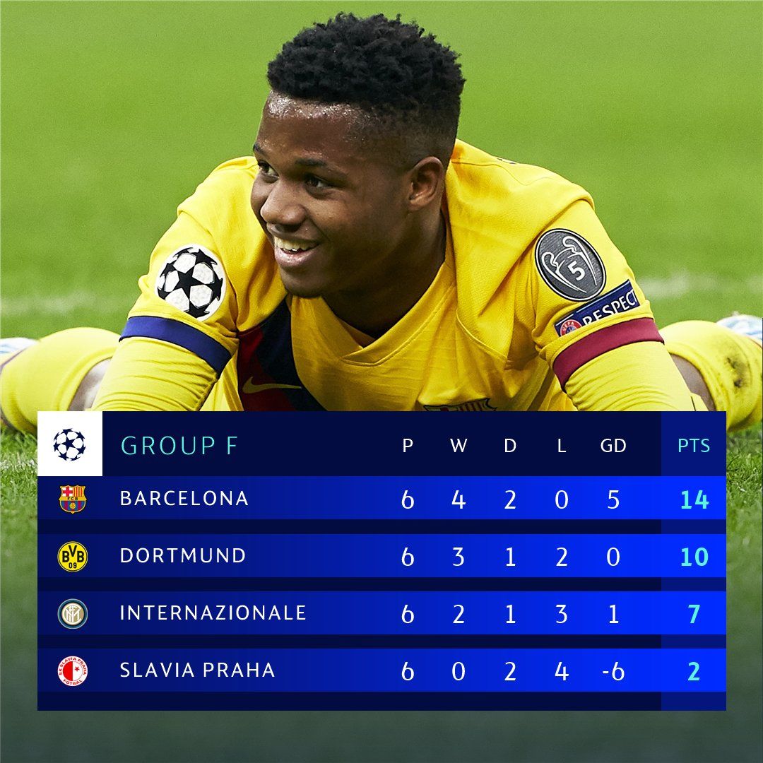 关于里昂客场大胜,欧冠席位稳如泰山的信息 关于里昂客场大胜,欧冠席位稳如泰山的信息