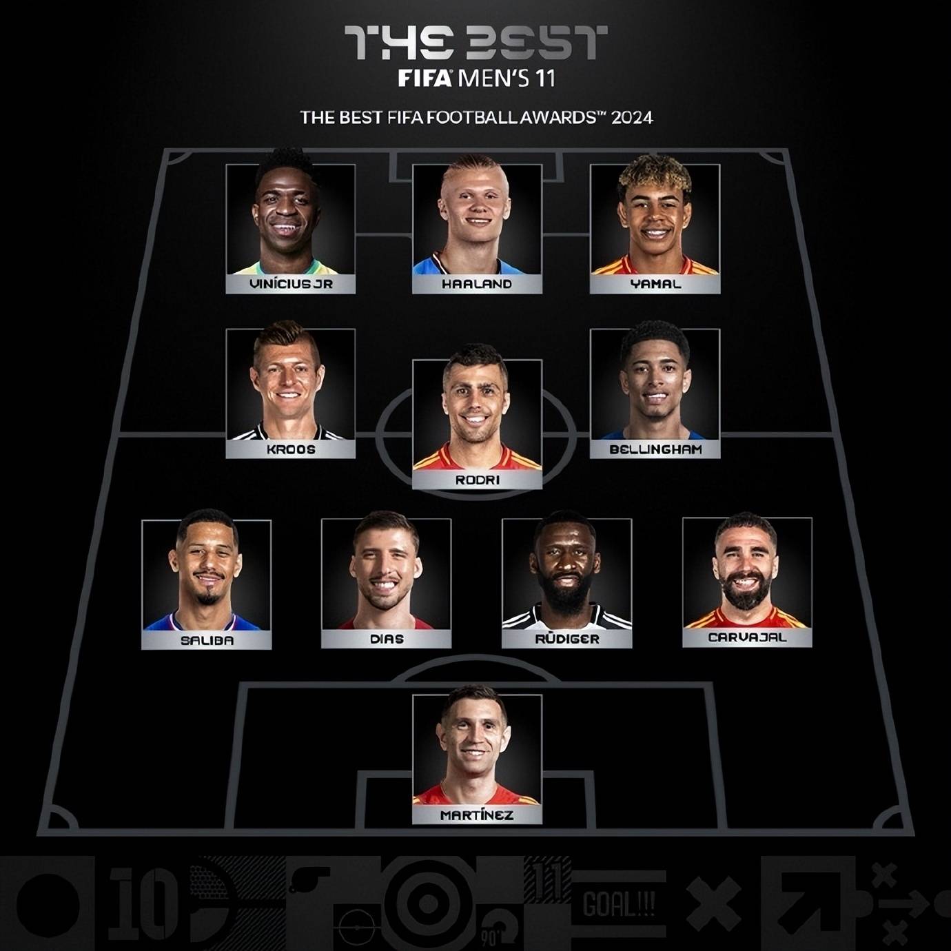 关于神仙对局!FIFA电竞比赛过程堪比大片的信息 关于神仙对局!FIFA电竞比赛过程堪比大片的信息