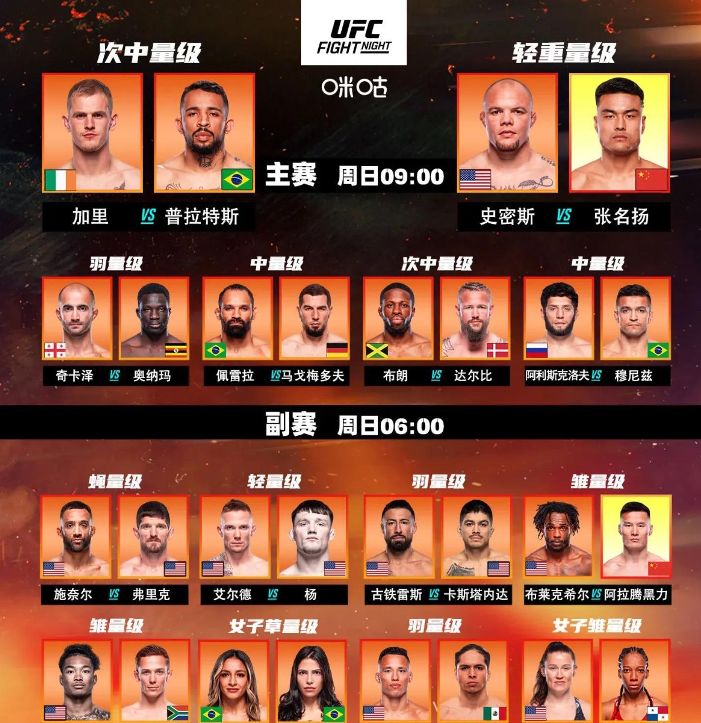 拳击赛季收官，冠军榜单揭晓的简单介绍